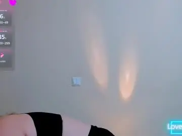 Chaturbate Private Sex Chat of not_nakedcat