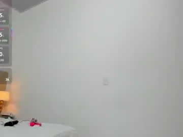 Chaturbate Private Sex Chat of victoria_pachon