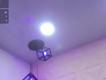 Chaturbate Private Sex Chat of anavelvet