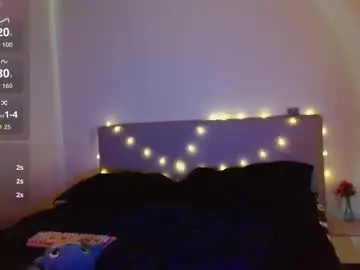 Chaturbate Adult Webcams of elena_ur_goddess