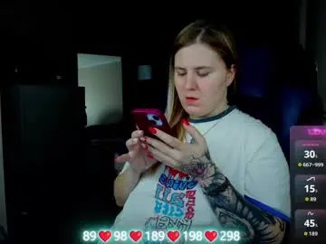 Chaturbate Nude Webcam of oliviamunk