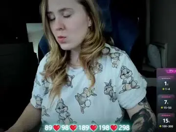 Chaturbate Adult Webcam of oliviamunk