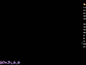 Chaturbate Adult Webcam of effycorpse