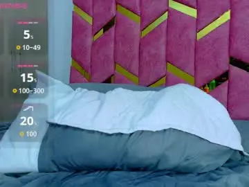 Chaturbate Sex Chat of hornyhousekeeper_