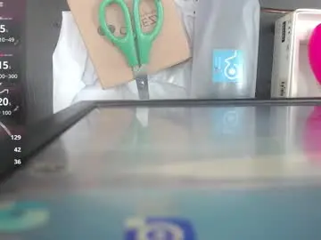 Chaturbate Best Webcam of baby_blue18_