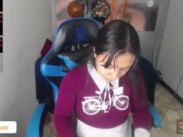 Chaturbate Best Webcam of charis_21