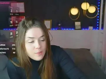 Chaturbate Adult Webcam of melanie_neal