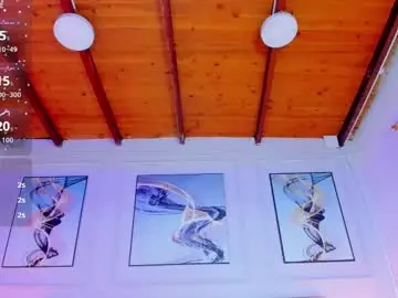 Chaturbate Best Webcam of ashley__foxx_