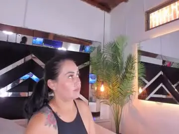 Chaturbate Best Webcam of emily18__