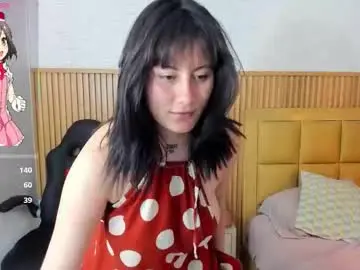 Chaturbate Adult Video Chat of lolamaxi