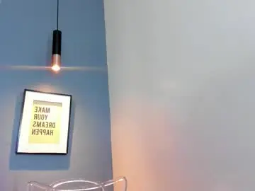 Chaturbate Adult Webcam of alanalove19