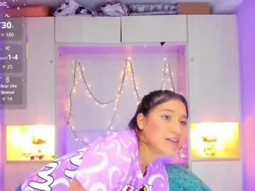 Chaturbate Sex Cam of candyymaria