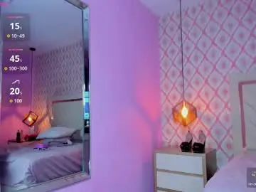 Chaturbate Free Live Porn of alaialester