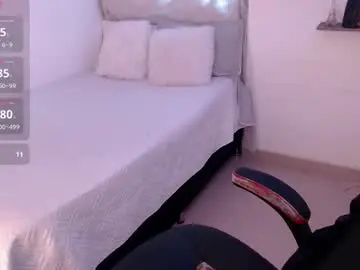 Chaturbate Best Webcam of sara_bella1