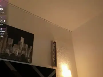 Chaturbate Adult Video Chat of iamcharlotte19