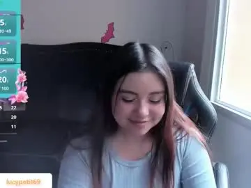 Chaturbate Free Porn Cam of lucypetit