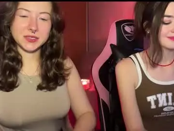 Chaturbate Adult Webcams of misswishh