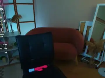 Chaturbate Best Webcam of lana_say