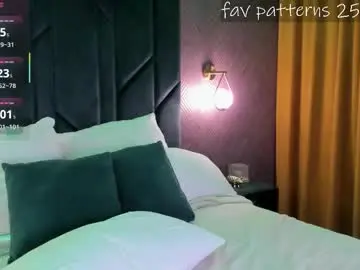 Chaturbate Best Webcam of elsa_carterr