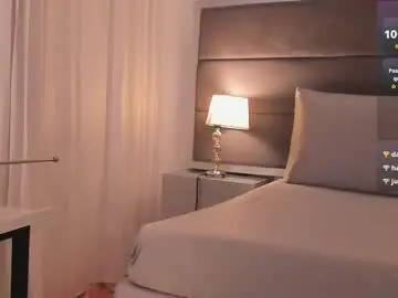 Chaturbate Free Live Porn of franceska_milf