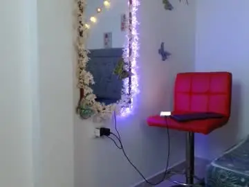 Chaturbate Adult Webcams of meriilyn_monroe724