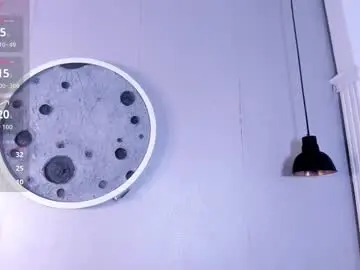 Chaturbate Adult Video Chat of roxy_medina