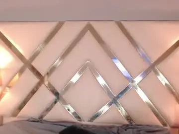 Chaturbate Adult Webcam of victoriapowell