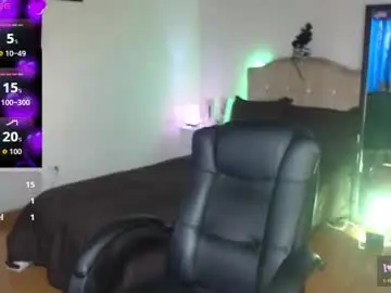 Chaturbate Free Porn Cam of _anne_hot