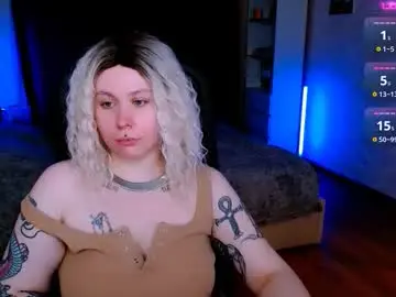 Chaturbate Free Porn Cam of astrea_sensual