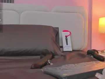 Chaturbate Adult Webcams of honey_sofii_