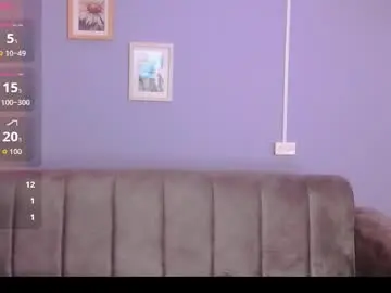 Chaturbate Best live sex cam show of sweet_honey_wet