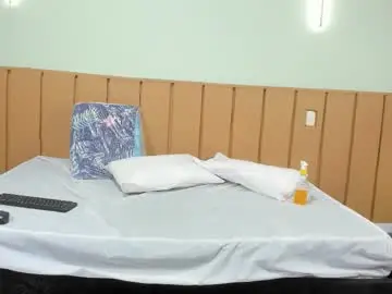 Chaturbate Sex Cam of _ally_blonde