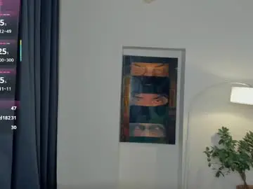 Chaturbate Adult Webcams of nakishacroshaw