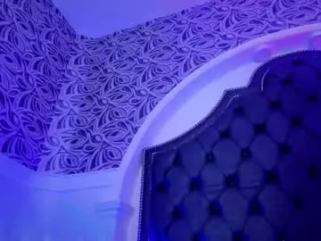 Chaturbate Adult Video Chat of megan_jall