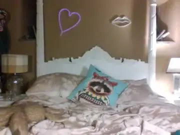 Chaturbate Adult Webcam of britishtease69