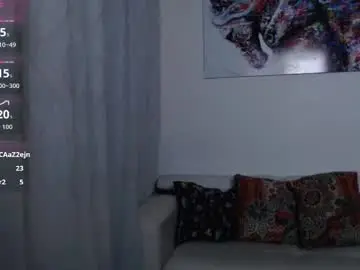 Chaturbate Sex Chat of tinymilf_