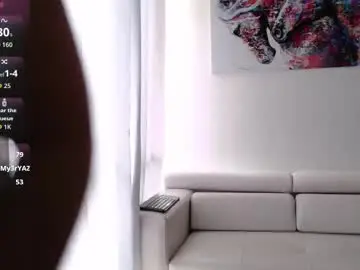 Chaturbate Best Webcam of tinymilf_