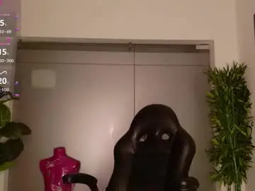 Chaturbate Sex Cam of malaikabrown