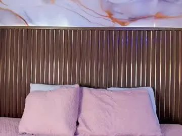 Chaturbate Adult Webcams of elevensky_