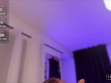 Chaturbate Sex Chat of mendez_michelle