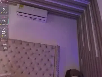 Chaturbate Adult Webcams of alexahandler