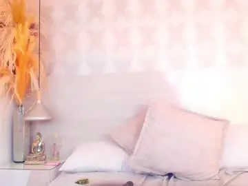 Chaturbate Best live sex cam show of ivannaanggel