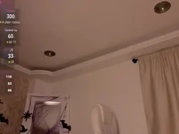 Chaturbate Adult Webcams of loly_marce