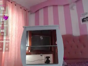 Chaturbate Nude Webcam of baby_candy22