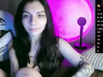 Chaturbate Sex Chat of ingawell