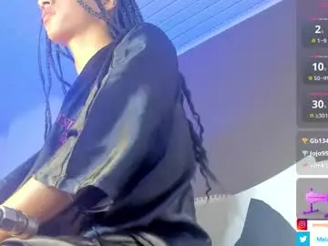 Chaturbate Adult Webcams of melany__8