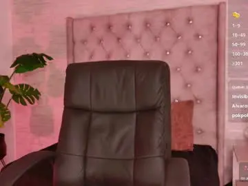 Chaturbate Best Webcam of abrill_cute