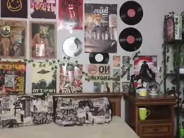 Chaturbate Private Sex Chat of dededullen