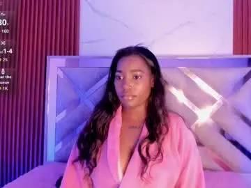 Chaturbate Nude Webcam of kendy_wilkinson