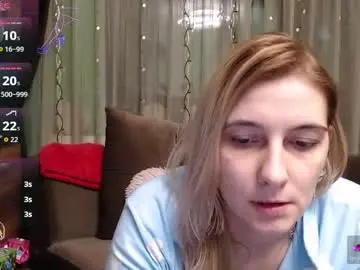 Chaturbate Sex Cam of lovingfeetheels